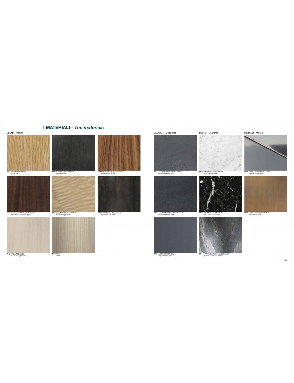 progetto ufficio/sala...